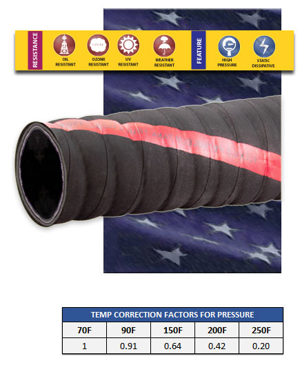 RP1C Corrugated Rubber Petroleum Hose